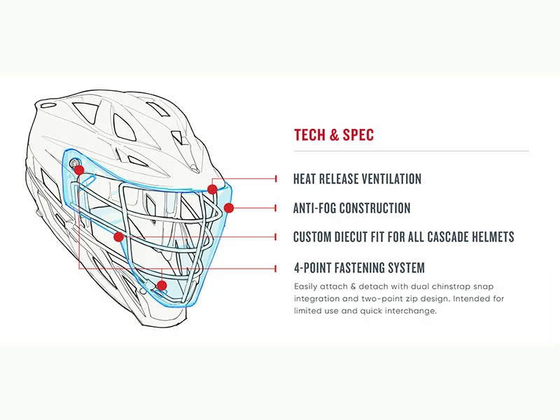Cascade/Maverik Cascade Lacrosse Face Shield 3 Cascade/Maverik Cascade Lacrosse Face Shield