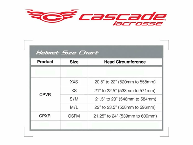 Cascade/Maverik Lacrosse Protective Cascade CPV-R Field Lacrosse Helmet 4 Cascade/Maverik Lacrosse Protective Cascade CPV-R Field Lacrosse Helmet